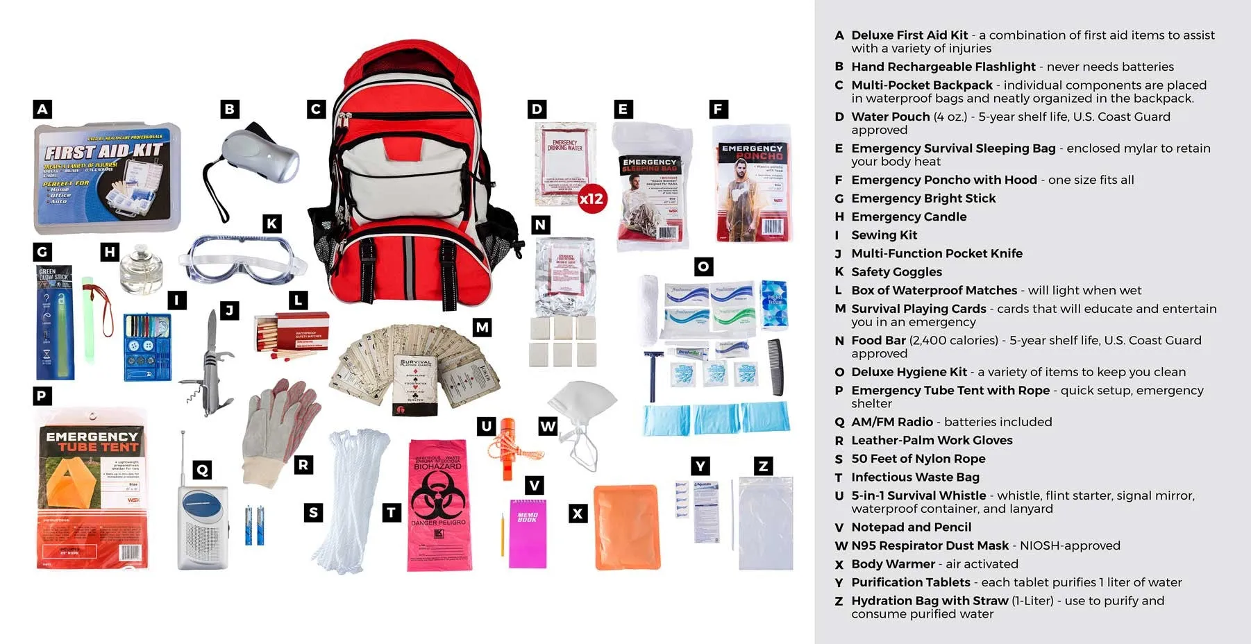 1 Person Elite Survival Kit (72  Hours) - Red Backpack