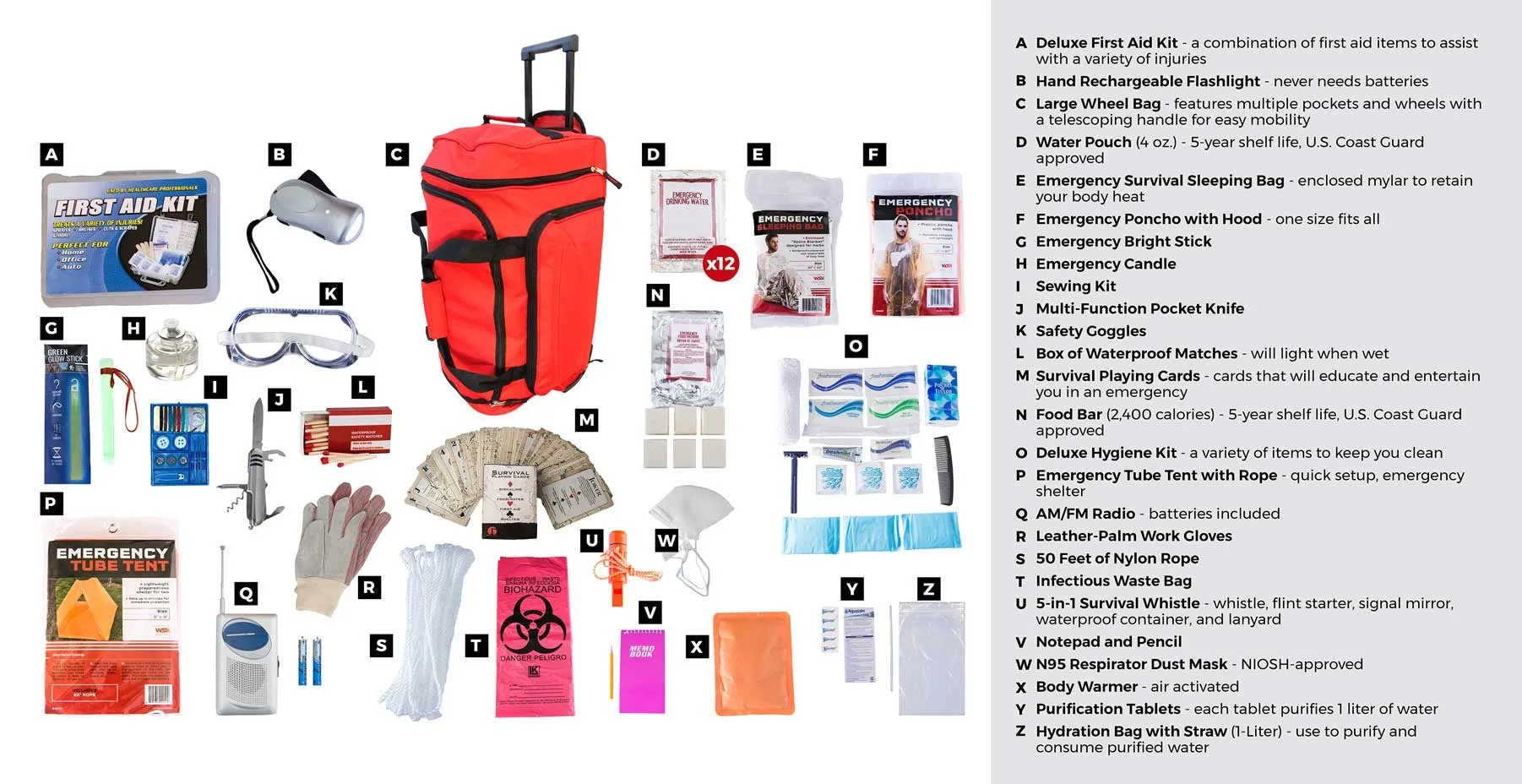 1 Person Elite Survival Kit (72  Hours) - Red Roller Bag
