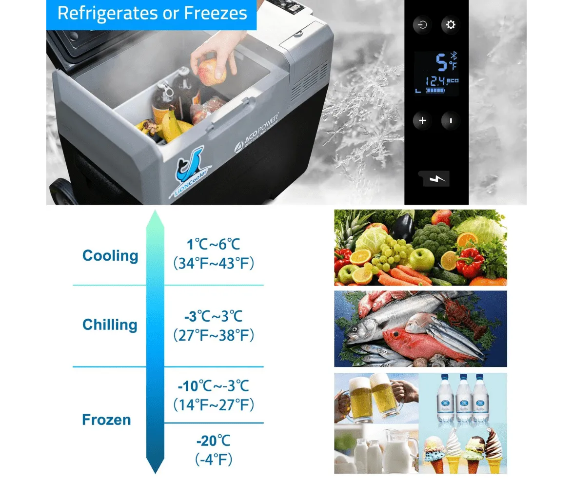 Acopower LiONCooler Pro Portable Solar Fridge Freezer, 32 Quarts - With Battery