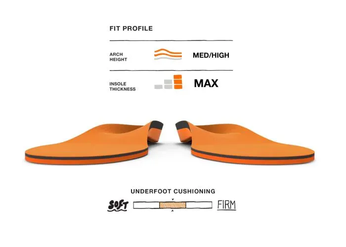 Adult Support High Insoles