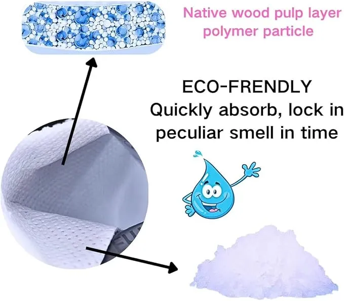Disposable Urinal Bags, 10/20-Pack, 700ML, Portable Camping Pee Bags for Travel, Traffic Jams, Leak-Proof Bags for Men, Women, Kids