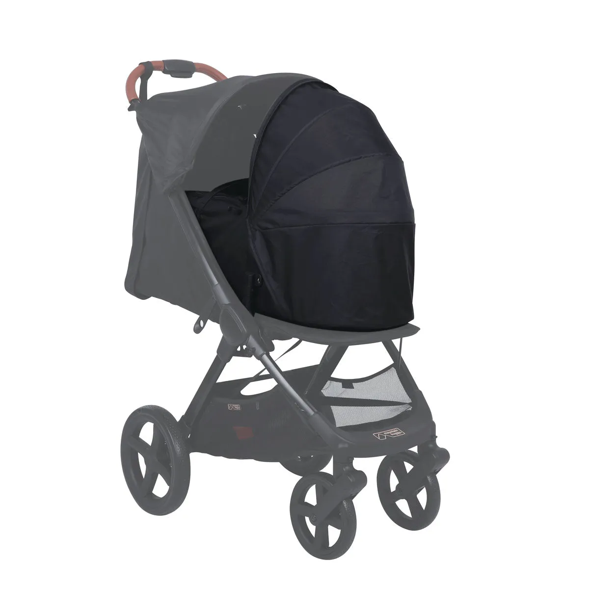 NANO URBAN